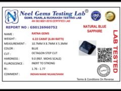 Lab certificate for Bangkok Blue Sapphire (Neelam) 6.22 Carat (6.84 Ratti) — Octagon Cut - NATURAL BLUE SAPPHIRE, 6.22 CARAT 