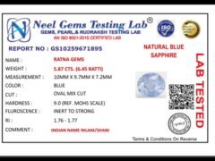 Lab certificate for Ceylon Blue Sapphire (Neelam) 5.87 Carat (6.45 Ratti) - NATURAL BLUE SAPPHIRE, 5.87 CTS. (6.45 RATTI)